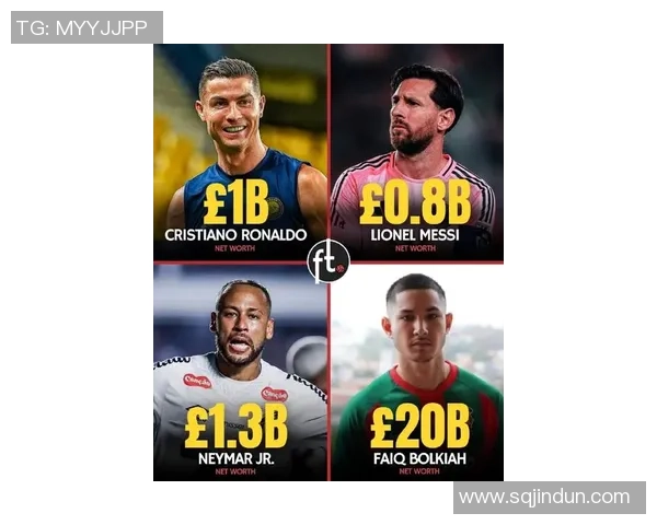 全球足球明星收入排行榜揭秘挣钱最多的球员背后的故事与成就 全球足球明星收入排行榜揭秘挣钱最多的球员背后的故事与成就