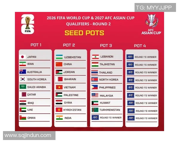 亚运会特别报道:见证上海足球队的崛起与辉煌历程 亚运会特别报道:见证上海足球队的崛起与辉煌历程