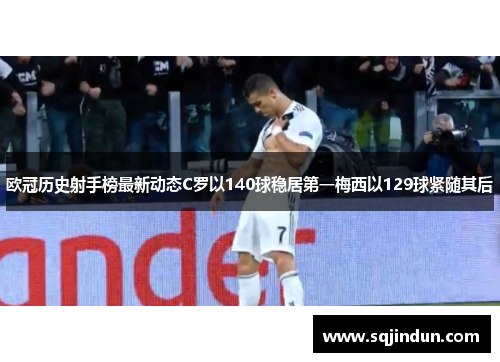 欧冠历史射手榜最新动态C罗以140球稳居第一梅西以129球紧随其后 欧冠历史射手榜最新动态C罗以140球稳居第一梅西以129球紧随其后