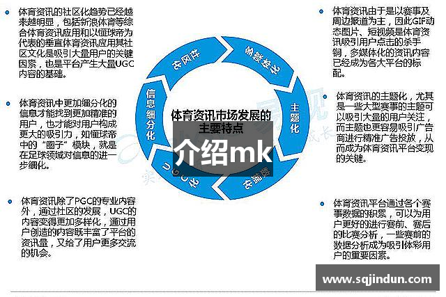 介绍mk